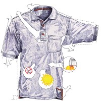 Duluth Trading Company:  Polo Shirt, technical style